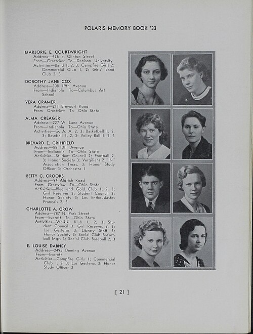 File:North High School yearbook 1933 - DPLA - c78fd0c9f2fd37bccb9f4824fb90721c (page 24).jpg